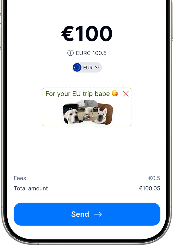 Personalization features